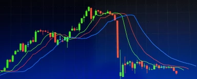 What is Volatility in Forex?